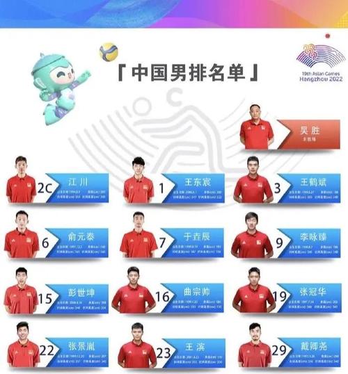 奥运会女排节目单