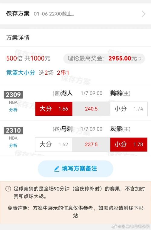 马刺和灰熊的比分预测