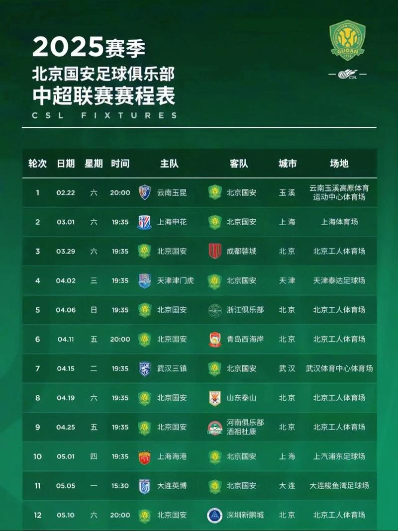 中超附加赛打几场