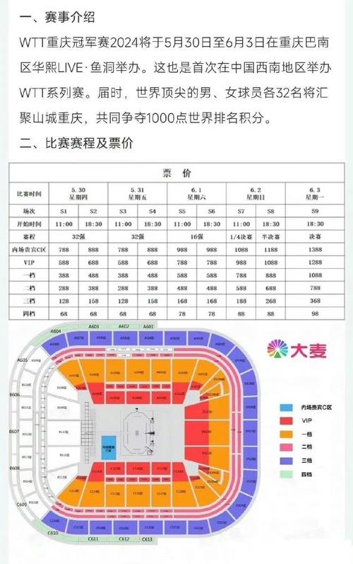 nba中国赛深圳门票票价