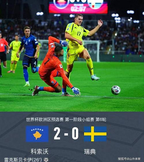 18年世界杯瑞典成绩