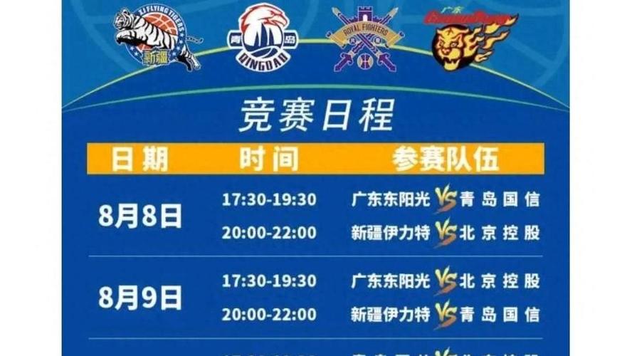 广东男篮vs新疆男篮夏季联赛