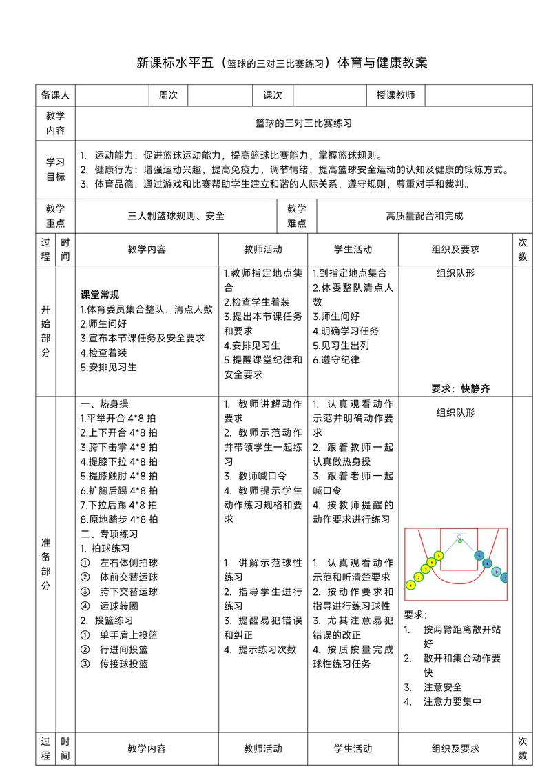 篮球运动中什么是圆柱体原则?