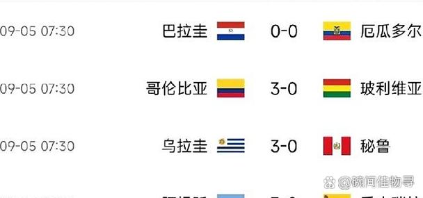 世界杯球队名额