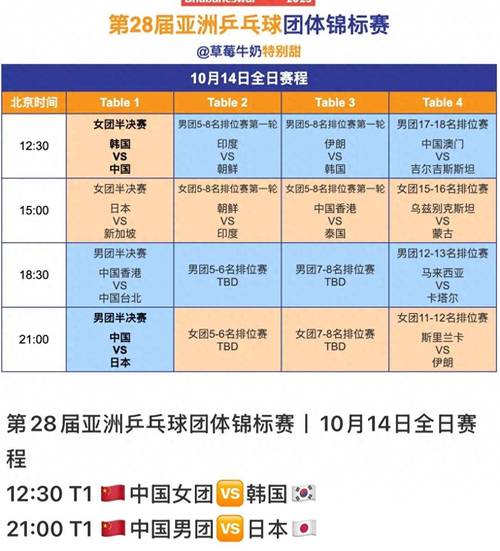 乒乓球全锦赛几年举办一次