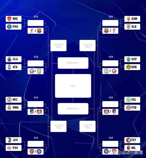 2019欧冠决赛比赛时间