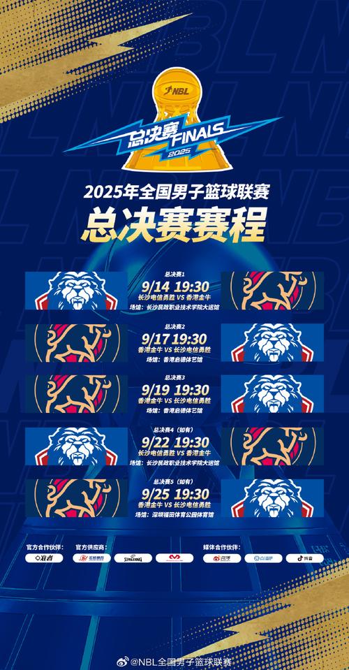 nbl篮球联赛什么水平