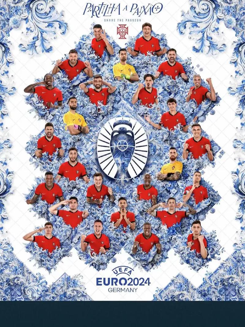 葡萄牙世界杯名次