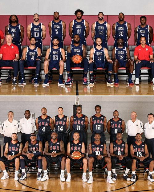 篮球明星大合集