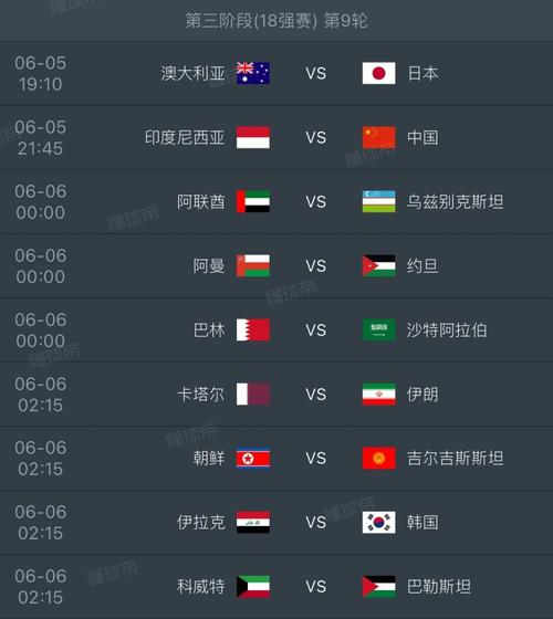 世界杯预选赛前几名晋级球队