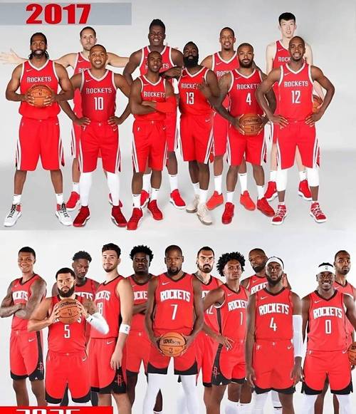 火箭队伍名单