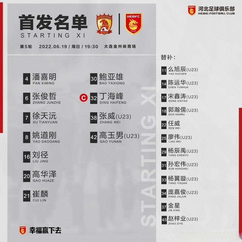 2022中超联赛有多少轮球队