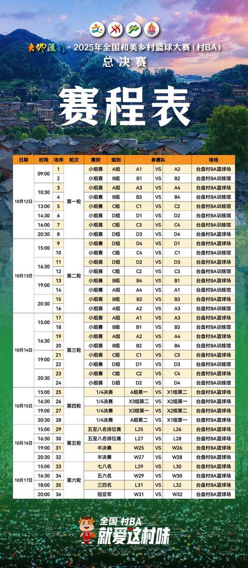 广东队cba总决赛时间