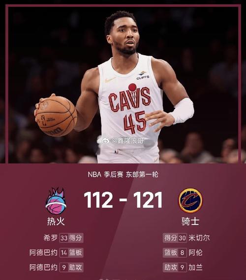 骑士vs热火比分预测