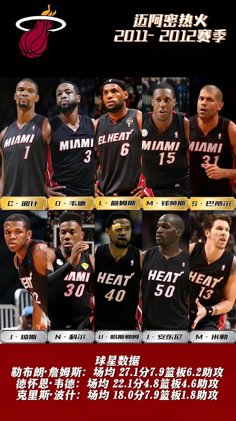 nba总决赛湖人vs热火第四场谁赢了