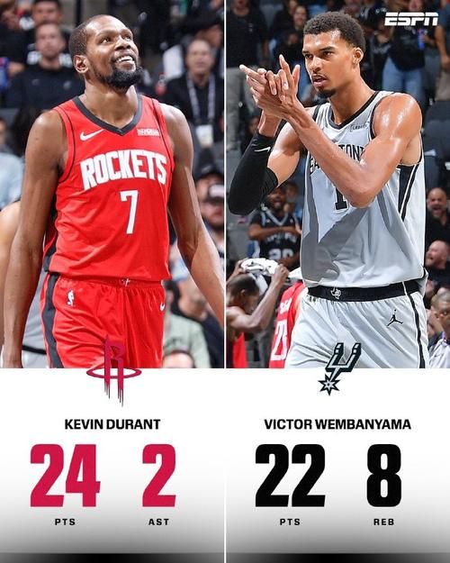 火箭vs马刺83-100