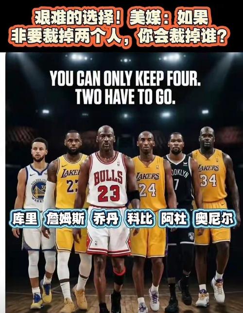 奥运会篮球和nba区别