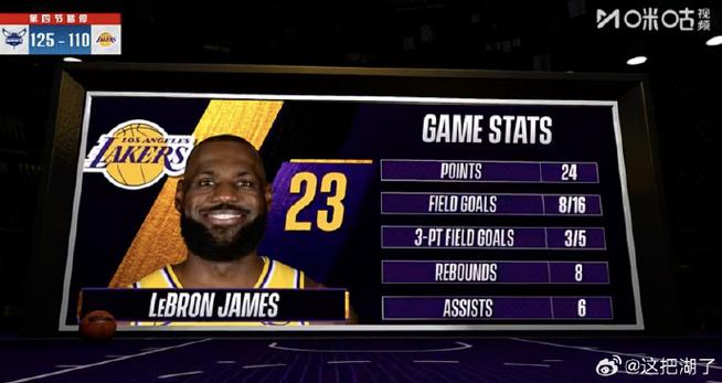 湖人对黄蜂数据