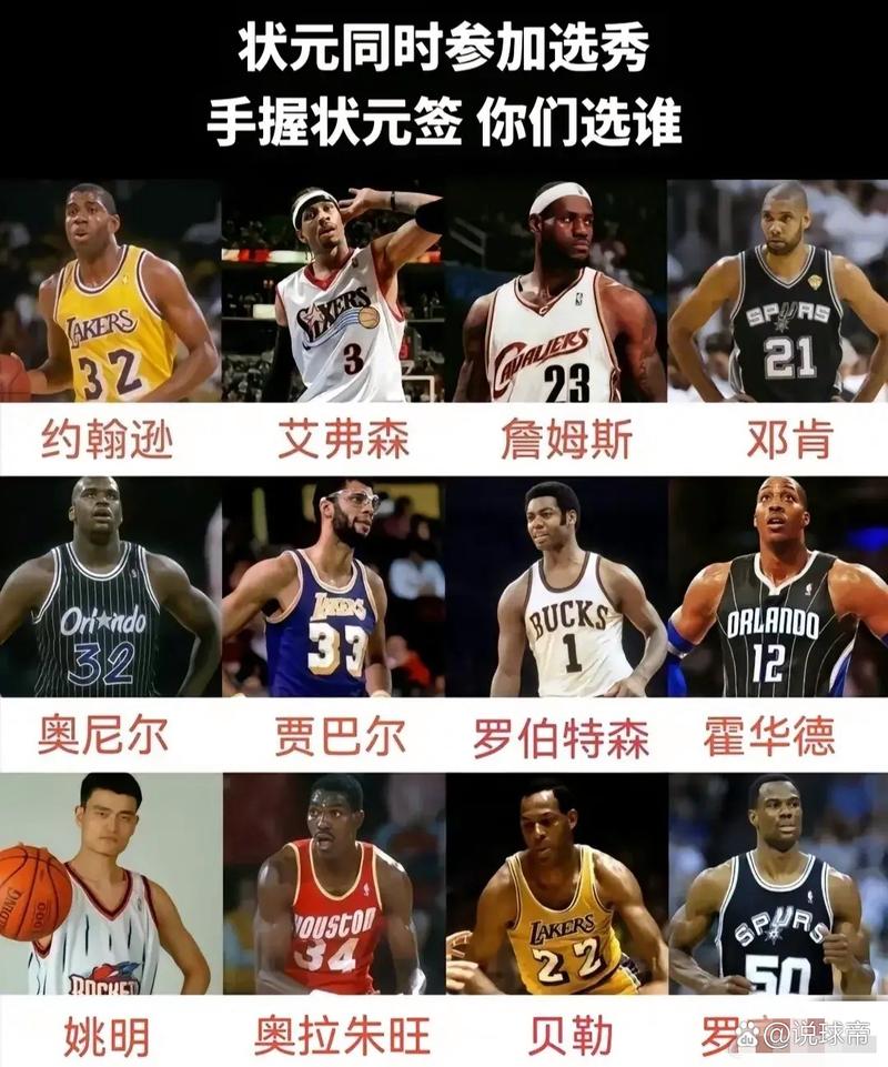 nba状元签代表什么