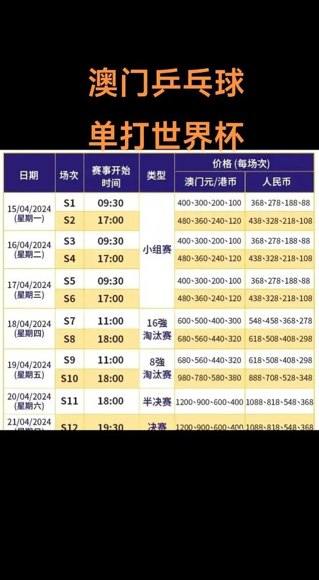 乒乓球世界杯什么时候开打