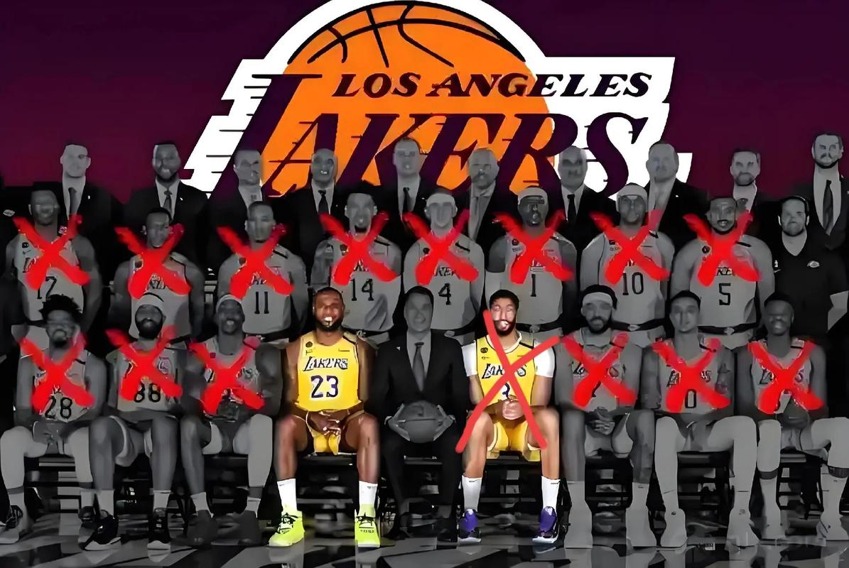 湖人队2020赛季阵容