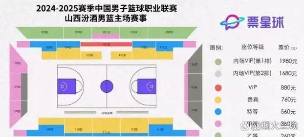 辽宁男篮票价及位置