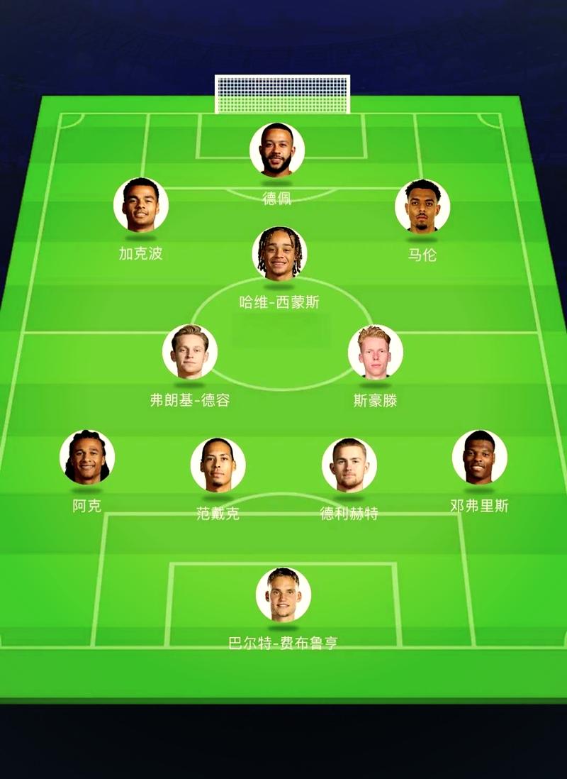 荷兰世界杯阵容