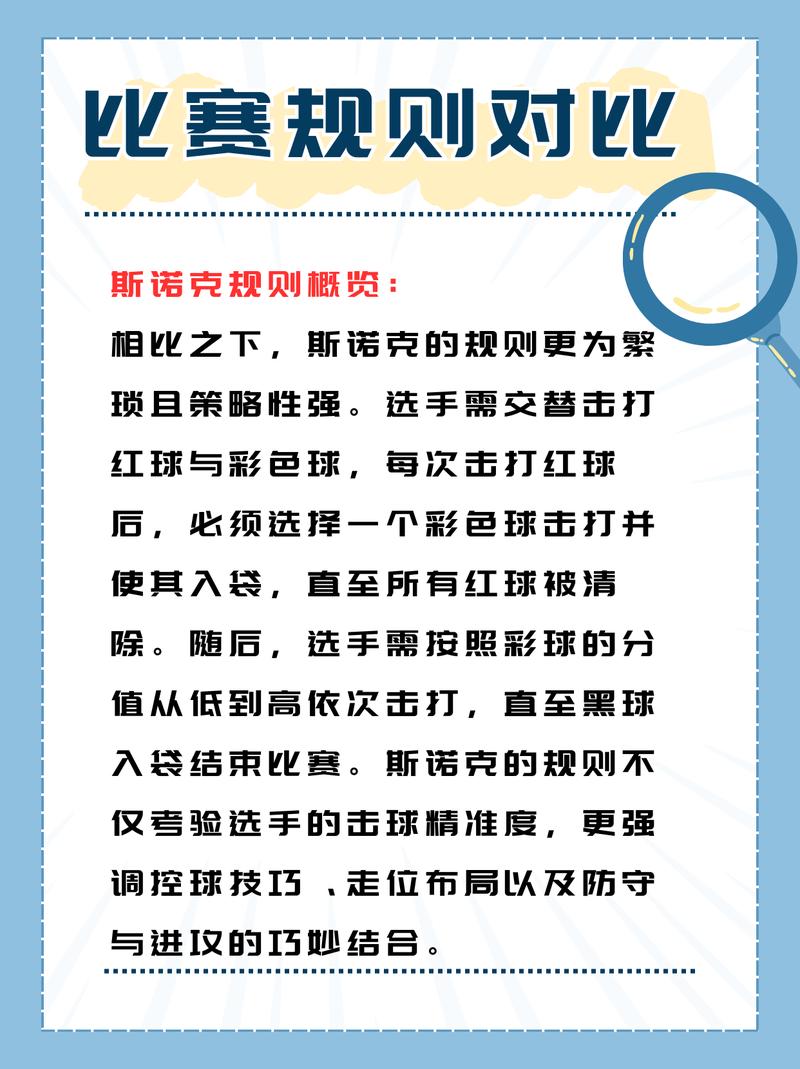 斯诺克国际规则简述