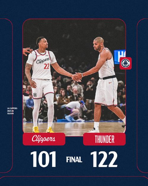 快船vs雷霆被翻盘是哪一年