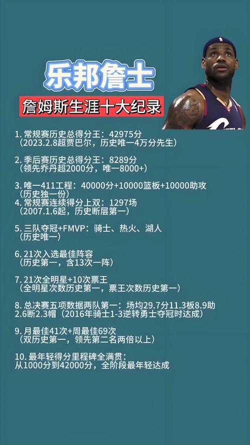 詹姆斯职业生涯各项记录