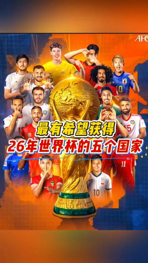 二零零二年世界杯冠军