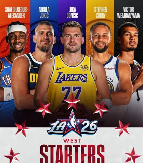 14年nba全明星首发