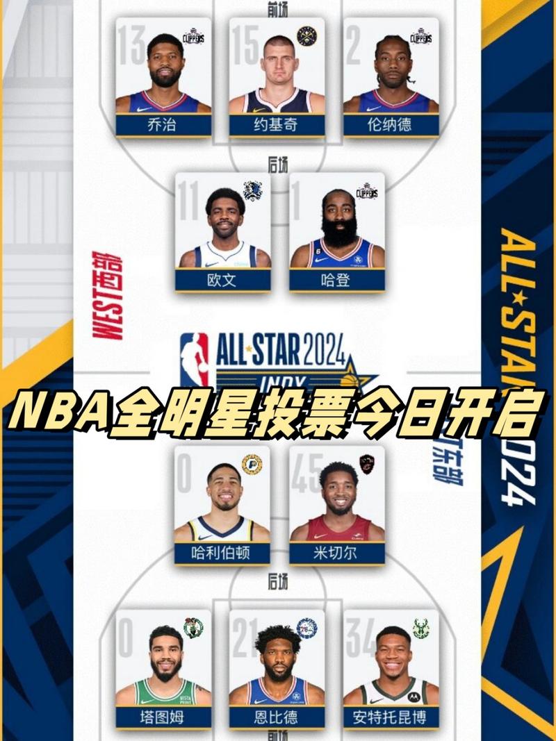 nba投票在哪投