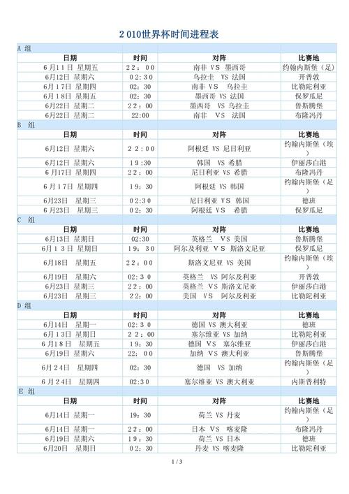 2010世界杯所有赛程比分