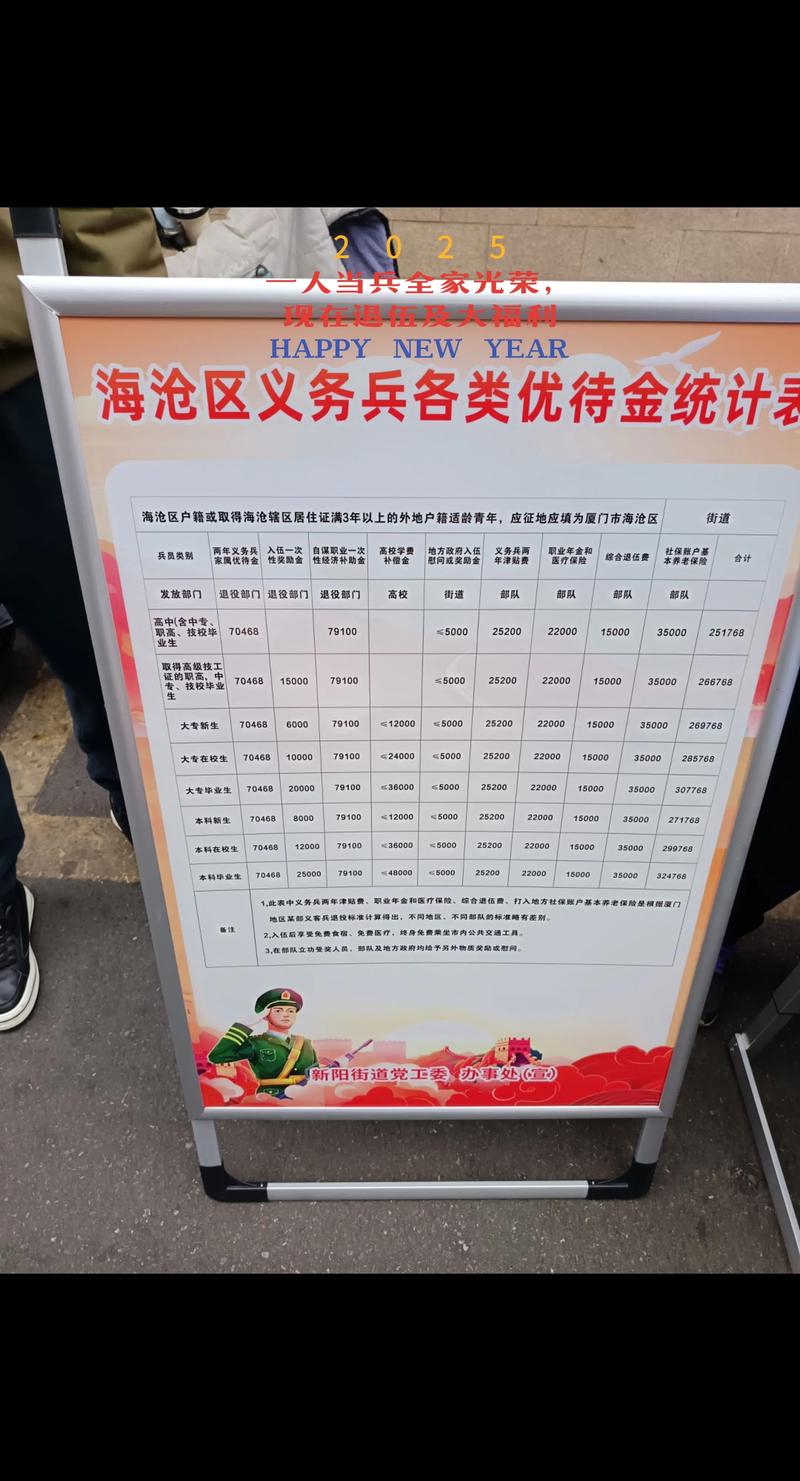 运动员退役后国家还给发工资吗