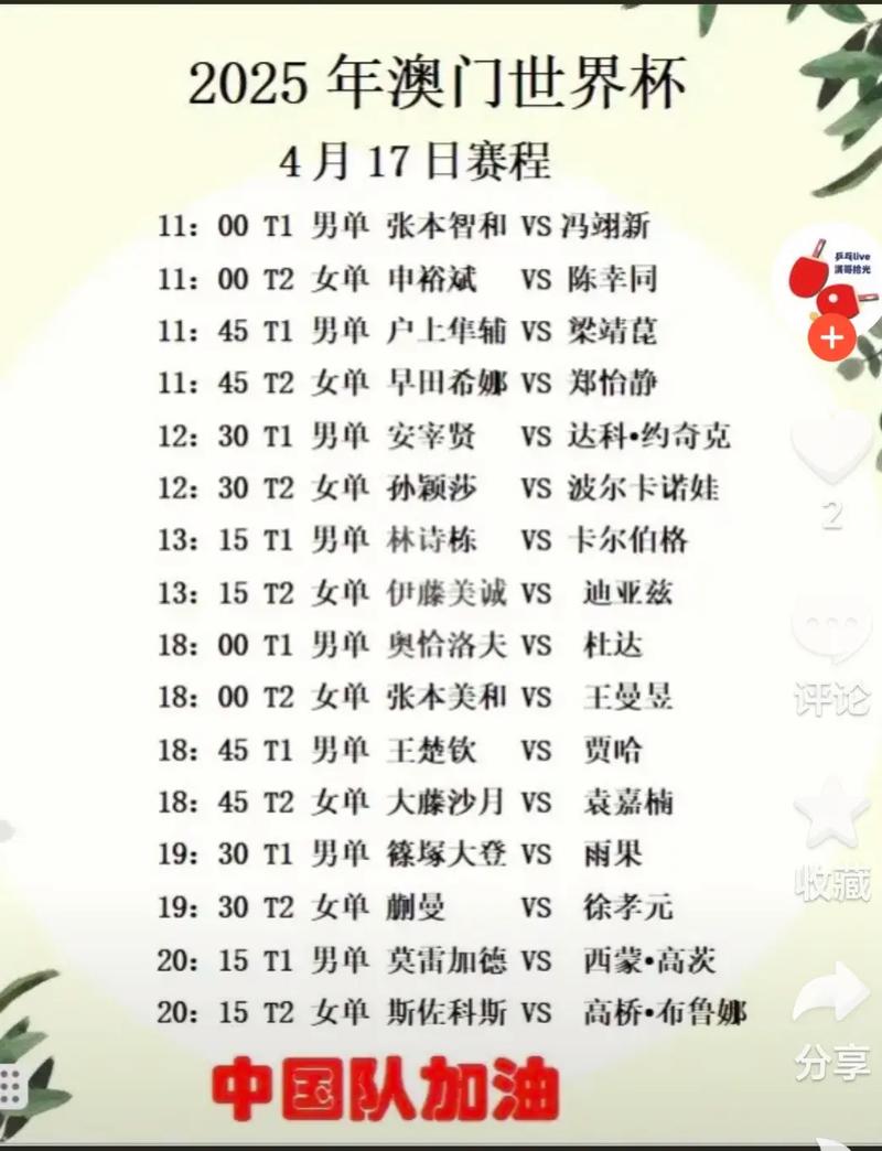 今晚世界杯赛程表