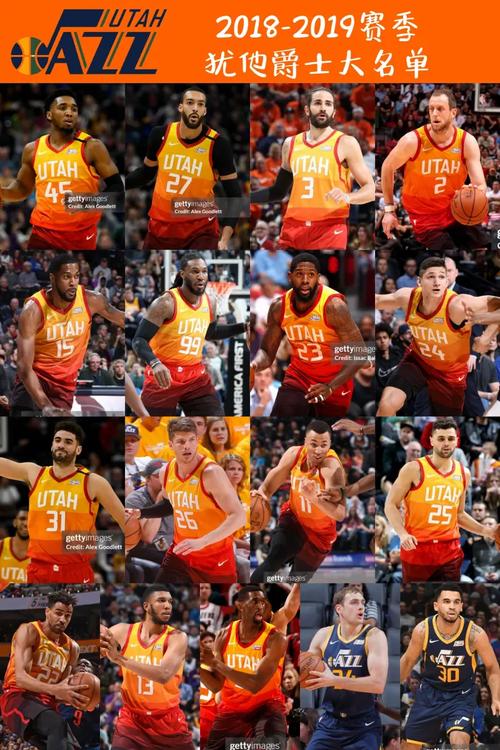 2018-2019nba常规赛