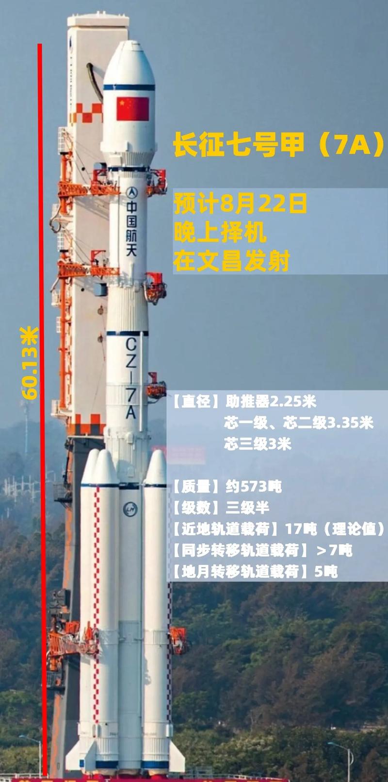 明天火箭比赛几点开始