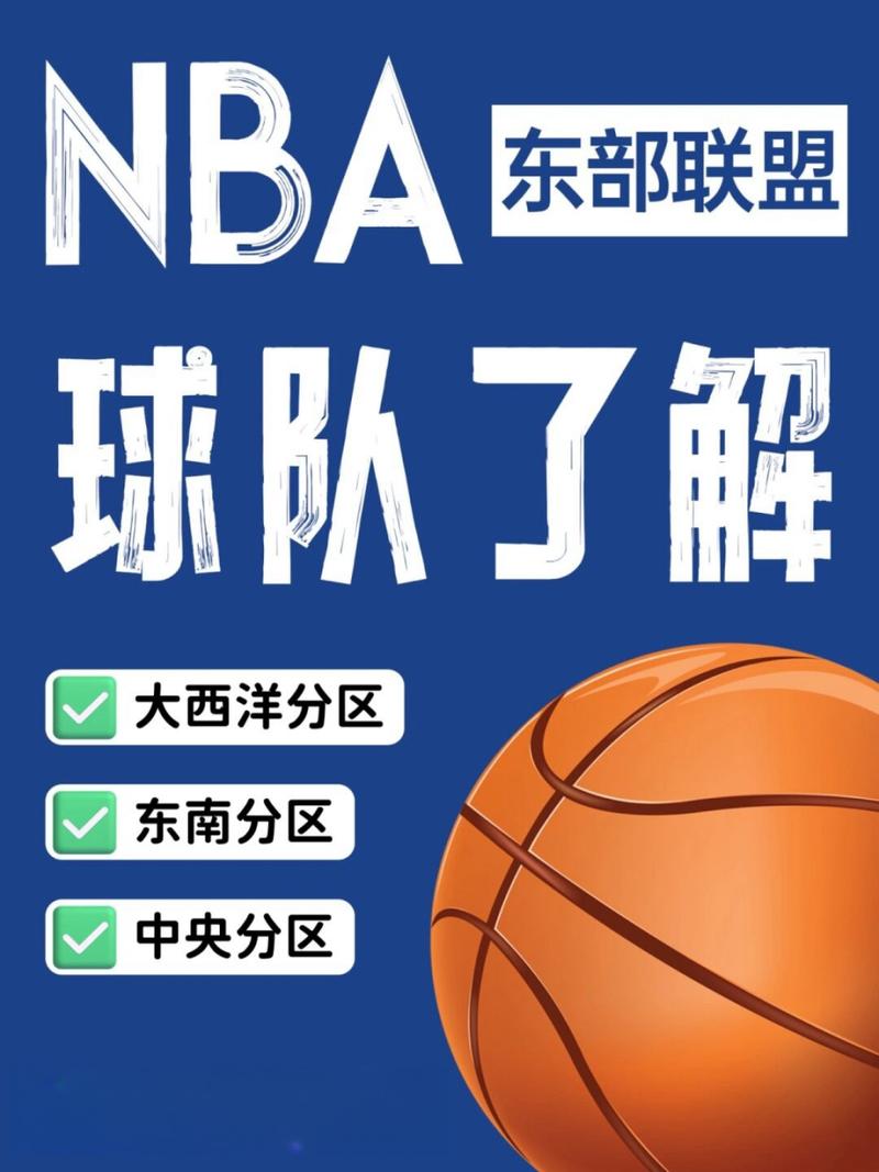 美国职业篮球联赛是什么