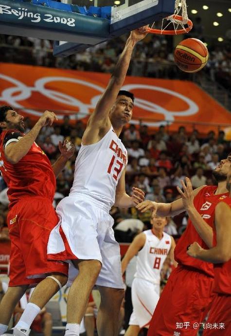 08奥运会西班牙男篮队员