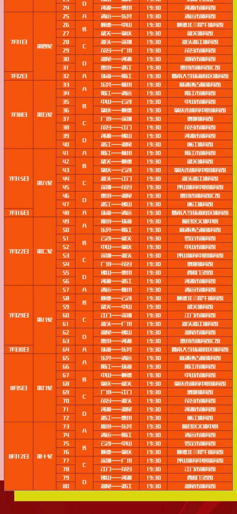 男篮cba比赛时间表安排