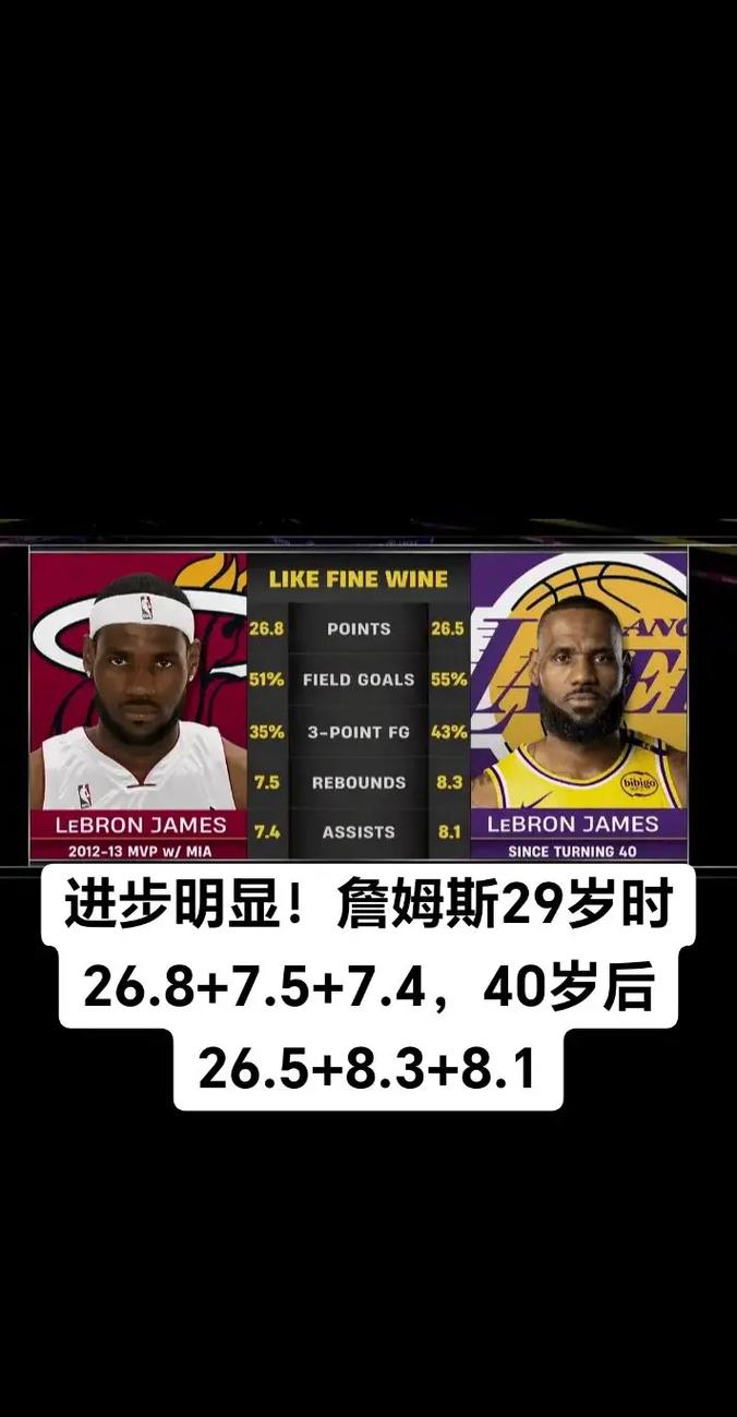 湖人和快船比赛结果