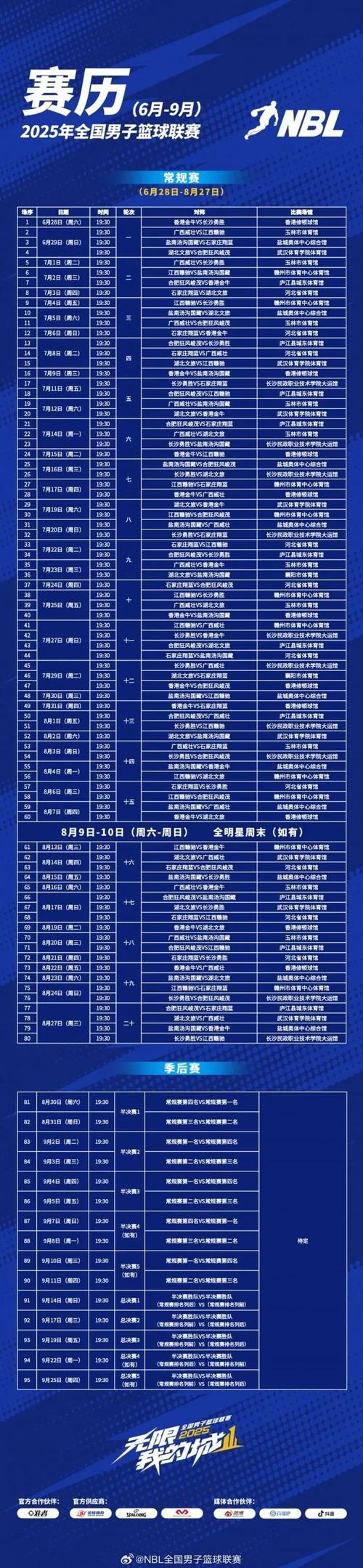 男篮今晚比赛时间表