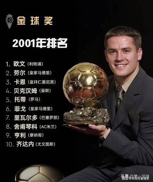 穆里尼奥获得过几个欧冠金靴