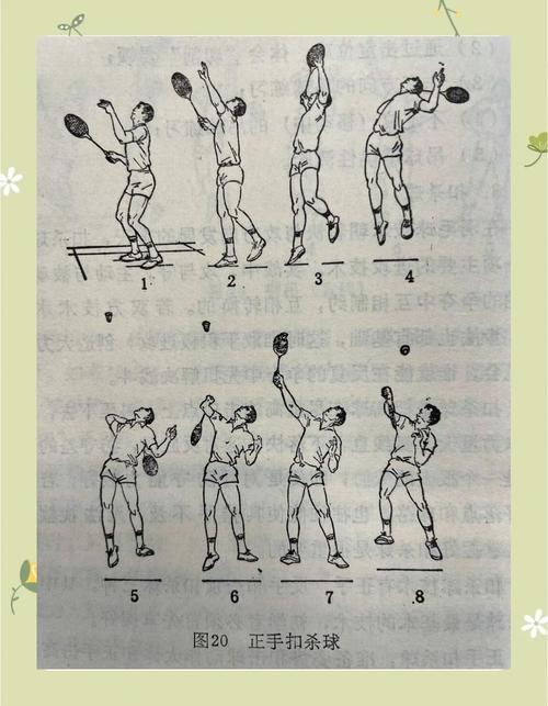 羽毛球体能训练方法有哪些