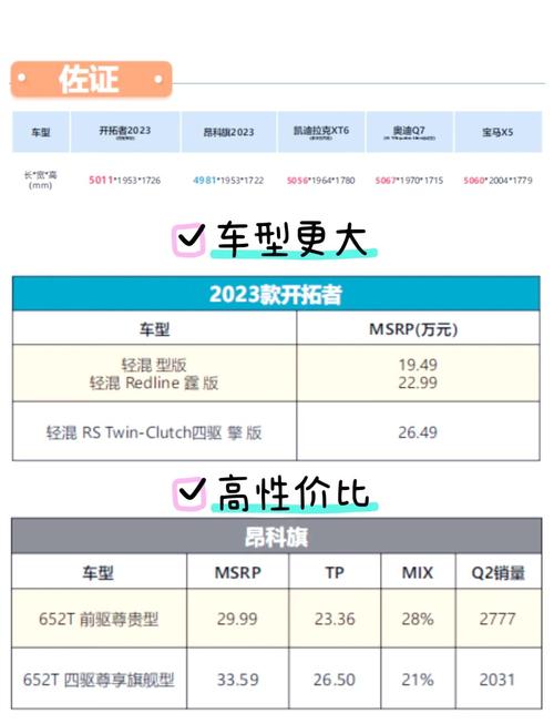 昂科旗和开拓者驾驶感受
