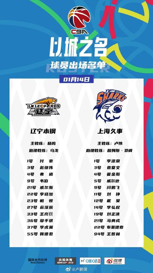 篮球队名字个性