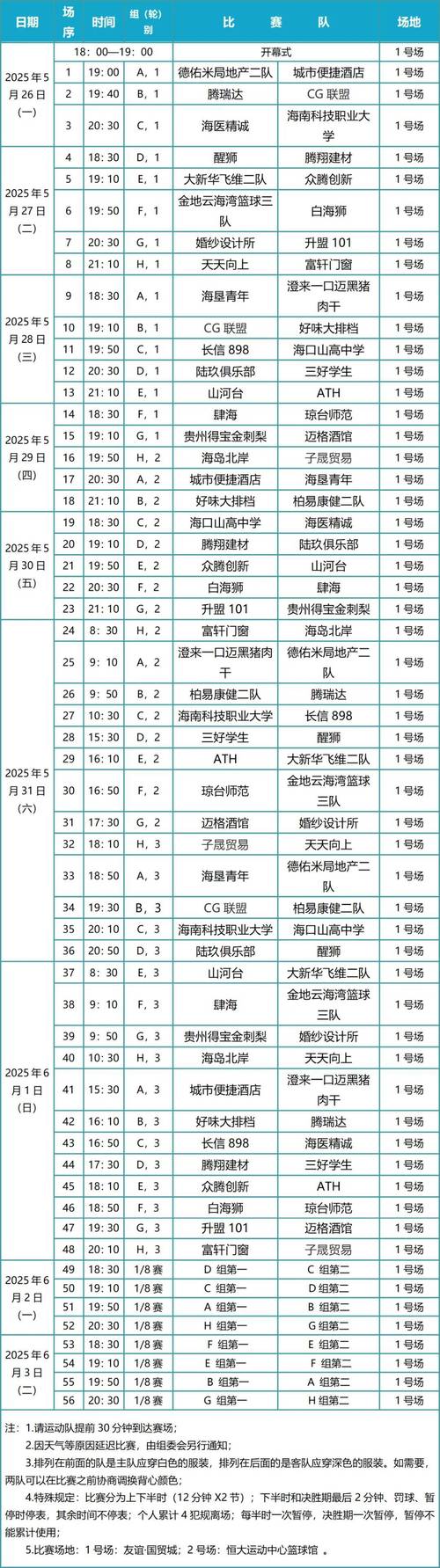 篮球赛一场多长时间?