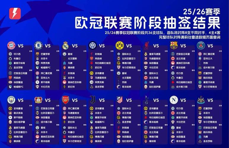 曼联vs皇家马德里预测比分