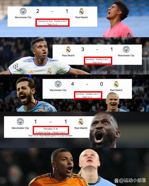 皇马的比赛日程